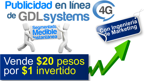 Publicidad en línea - Publicidad en Internet - Campaña Adwords